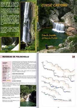 Corse Canyons