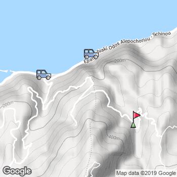 Vista de Milon, Φαράγγι Μύλων