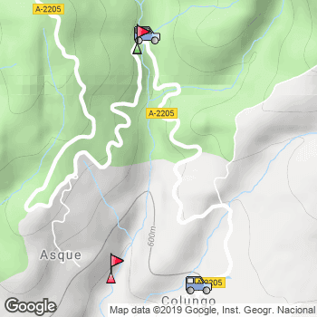 Vista de Barranco de las Gargantas