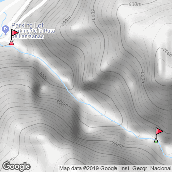 Vista de Foz de las Xanas