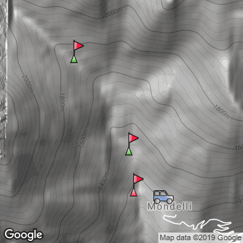 Vista de Mondelli (Intermedio)