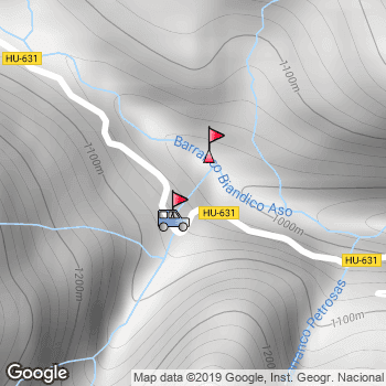 Vista de Barranco Flageto - Metils